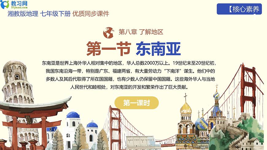 8.1 東南亞 第一課時(shí) 同步優(yōu)質(zhì)課件第1頁(yè)