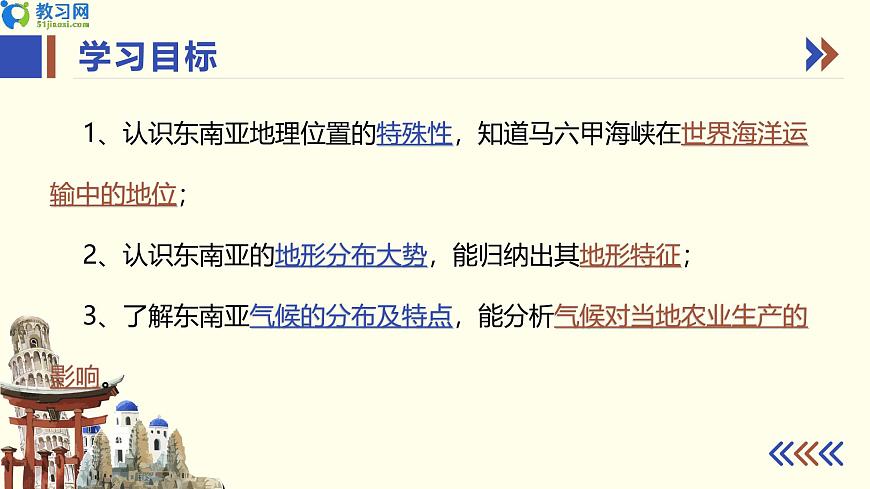 8.1 東南亞 第一課時(shí) 同步優(yōu)質(zhì)課件第2頁(yè)