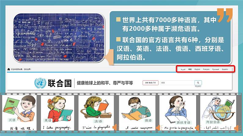 湘教版七上地理 4.3 丰富多彩的世界文化(课件)第6页