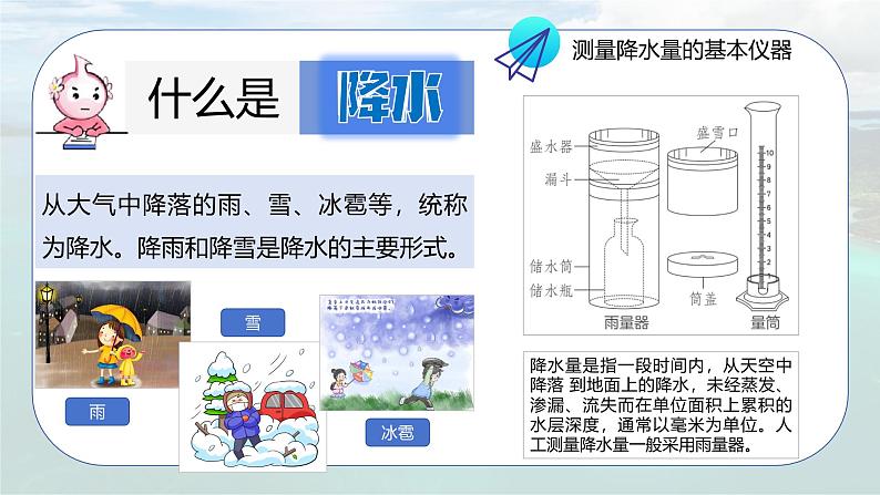 4.2.3 天气与气候(第3课时)-初中七年级地理上册 同步教学课件(粤教版2024)第4页
