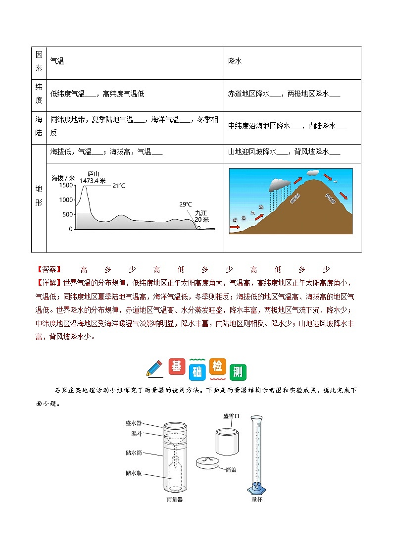 4.2.3 天气与气候(同步练习)(含答案解析)第2页