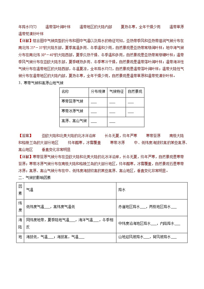 4.2.4 天气与气候(同步练习)(含答案解析)第3页