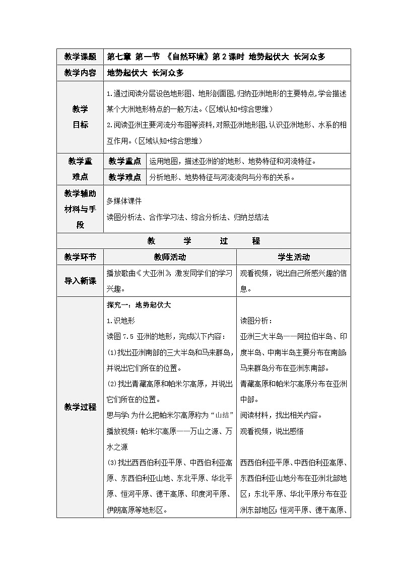 人教版七下 7.1《自然环境》 第2课时 地势起伏大 长河众多 教案第1页