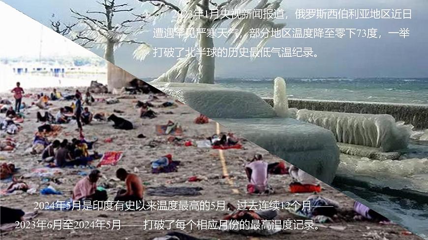 人教版七下 7.1《自然環(huán)境》 第3課時(shí) 多樣的氣候  課件第2頁