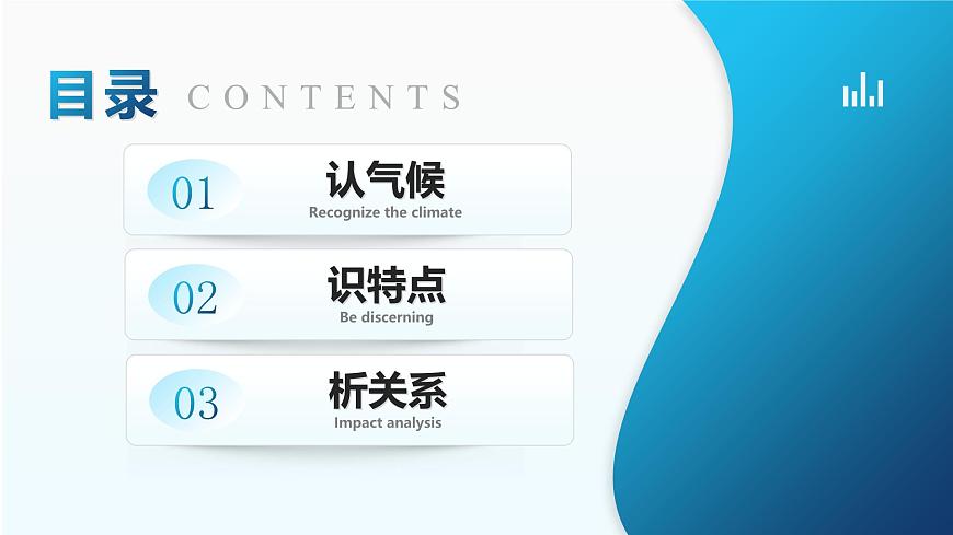 人教版七下 7.1《自然環(huán)境》 第3課時(shí) 多樣的氣候  課件第4頁