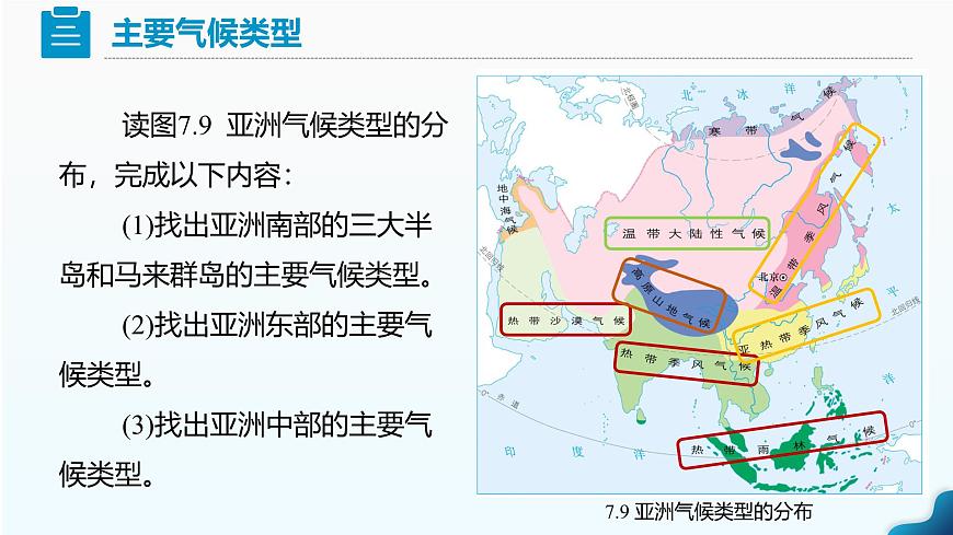 人教版七下 7.1《自然環(huán)境》 第3課時(shí) 多樣的氣候  課件第6頁
