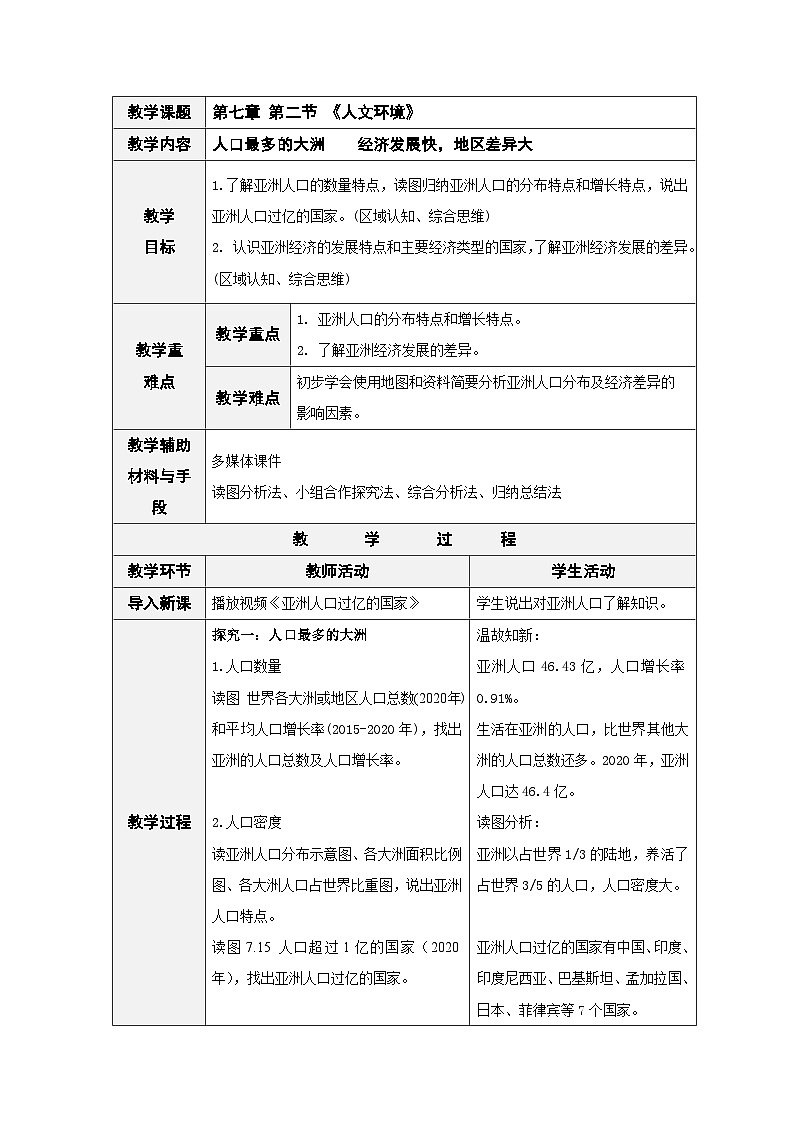 人教版七下 7.2《人文环境》 教案第1页