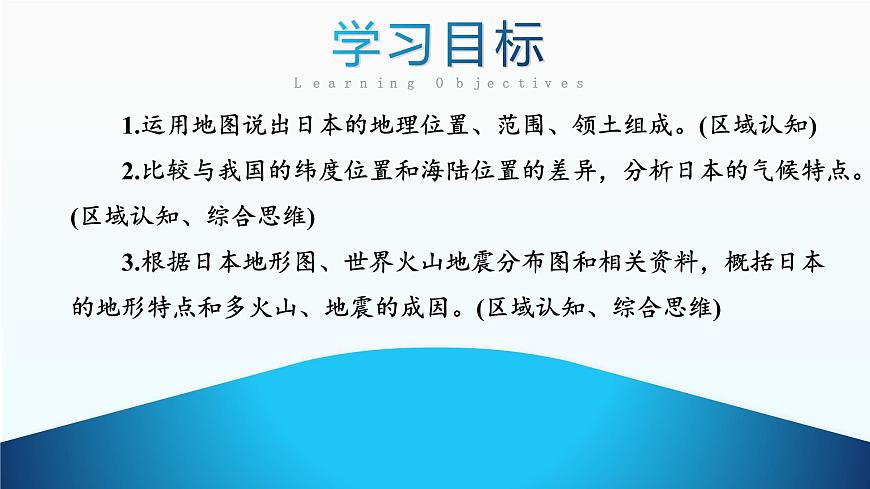 人教版七下 8.1《日本》 第1課時 多火山地震的島國 課件第3頁