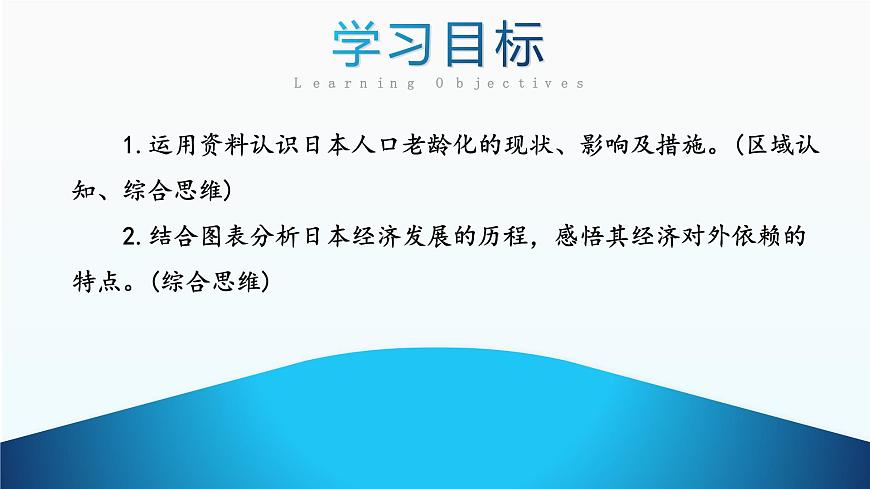 人教版七下 8.1《日本》 第2課時(shí) 人口老齡化社會(huì) 對(duì)外依賴(lài)強(qiáng)的經(jīng)濟(jì) 課件第3頁(yè)