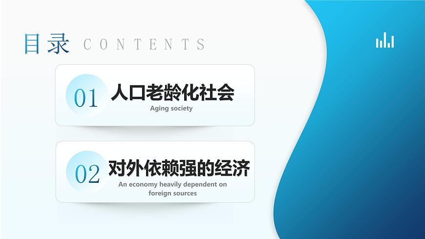 人教版七下 8.1《日本》 第2課時(shí) 人口老齡化社會(huì) 對(duì)外依賴(lài)強(qiáng)的經(jīng)濟(jì) 課件第4頁(yè)
