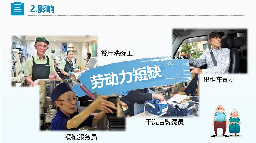 人教版七下 8.1《日本》 第2課時(shí) 人口老齡化社會(huì) 對(duì)外依賴(lài)強(qiáng)的經(jīng)濟(jì) 課件第8頁(yè)