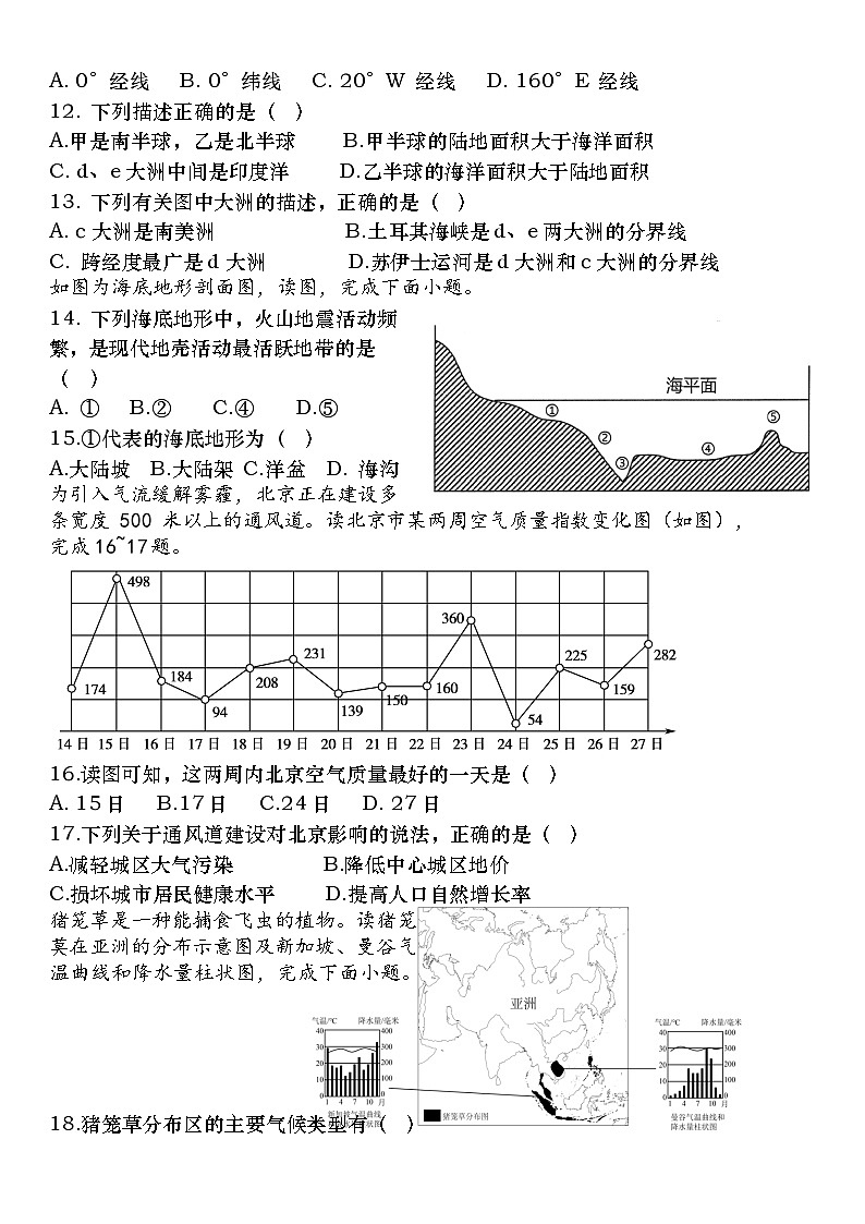 人教版(2024)七年级上学期地理期末模拟测试卷(含答案)第3页