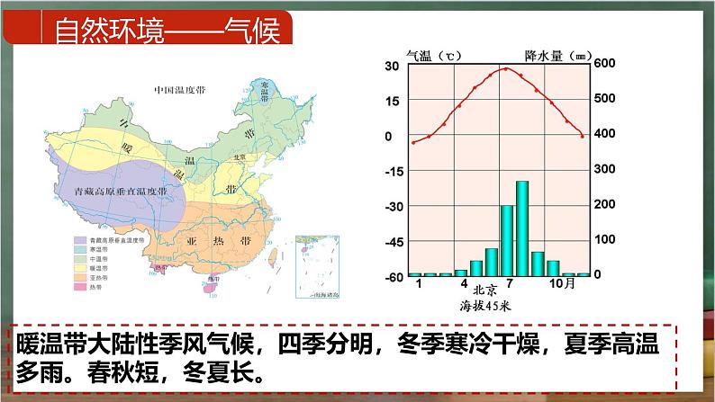 人教版地理八年级下册 6.4《祖国的首都——北京》课件第4页