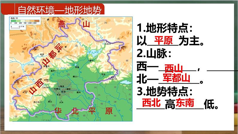 人教版地理八年级下册 6.4《祖国的首都——北京》课件第5页