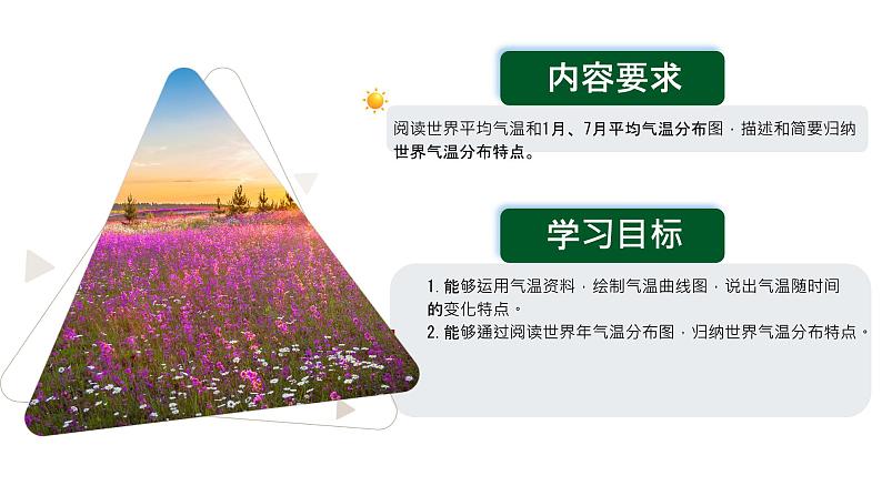 初中 地理 人教版(2024) 七年级上册第二节 气温的变化与分布 课件第2页