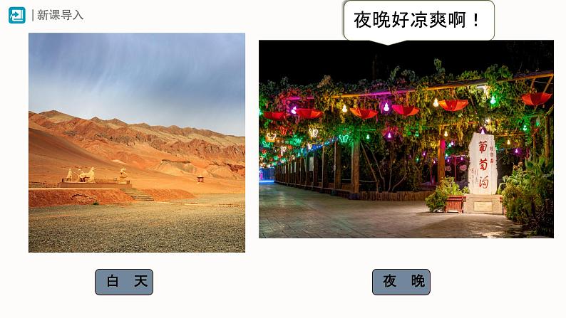 初中 地理 人教版(2024) 七年级上册第二节 气温的变化与分布 课件第5页