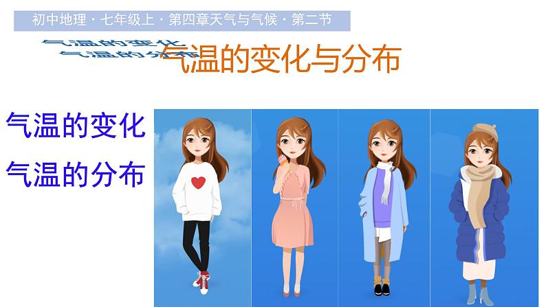 初中 地理 人教版(2024) 七年级上册第二节 气温的变化与分布 课件第1页