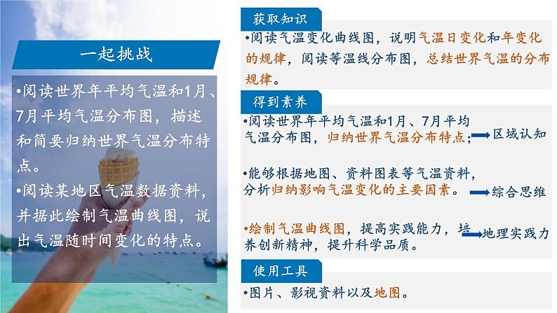 初中 地理 人教版(2024) 七年级上册第二节 气温的变化与分布 课件第2页