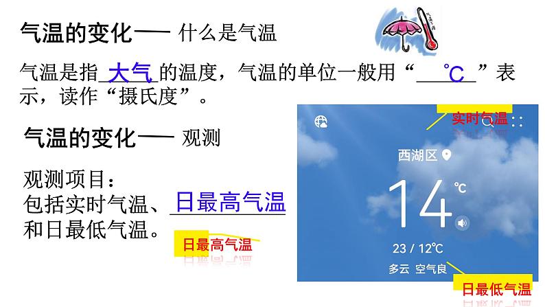 初中 地理 人教版(2024) 七年级上册第二节 气温的变化与分布 课件第4页