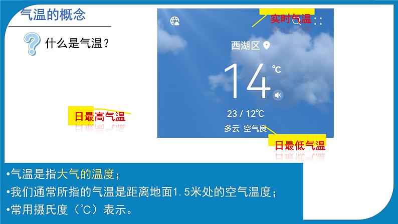 初中 地理 人教版(2024) 七年级上册第二节 气温的变化与分布 课件第6页