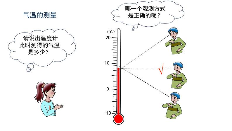 初中 地理 人教版(2024) 七年级上册第二节 气温的变化与分布 课件第8页