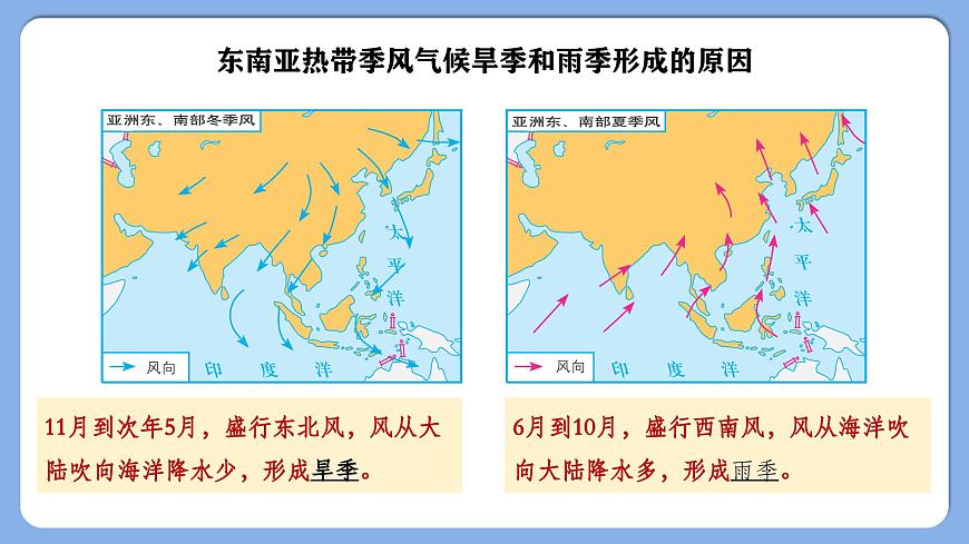 【人教新版】七下第八章 第二節(jié) 《東南亞》教學(xué)課件（第2課時(shí)）第6頁(yè)