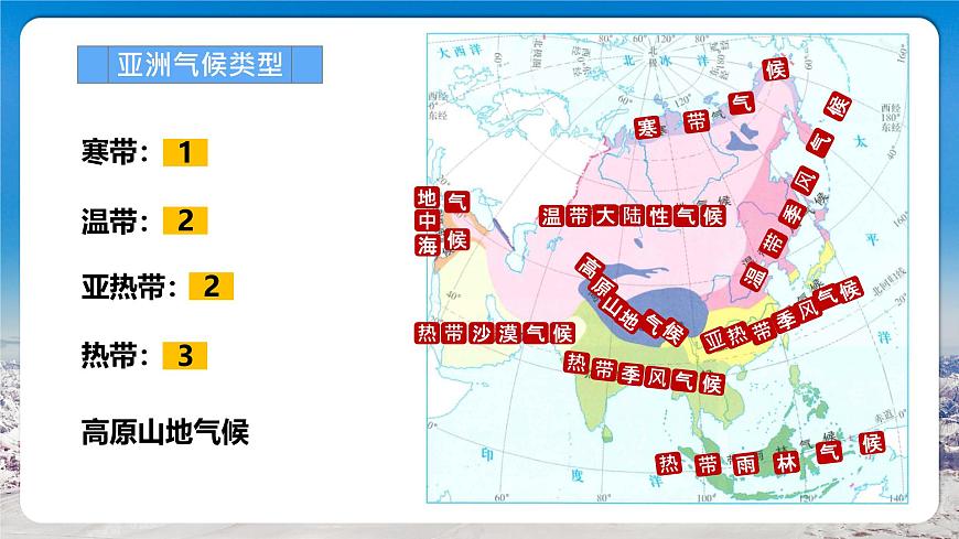 【人教新版】七下第七章 第一節(jié) 《自然環(huán)境》教學(xué)課件（第3課時(shí)）第5頁
