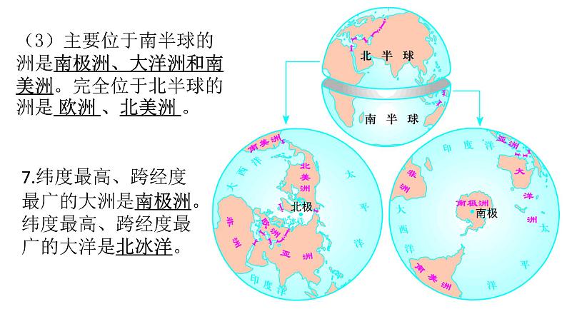 初中 地理 人教版(2024) 七年级上册第一节 大洲和大洋课件第7页