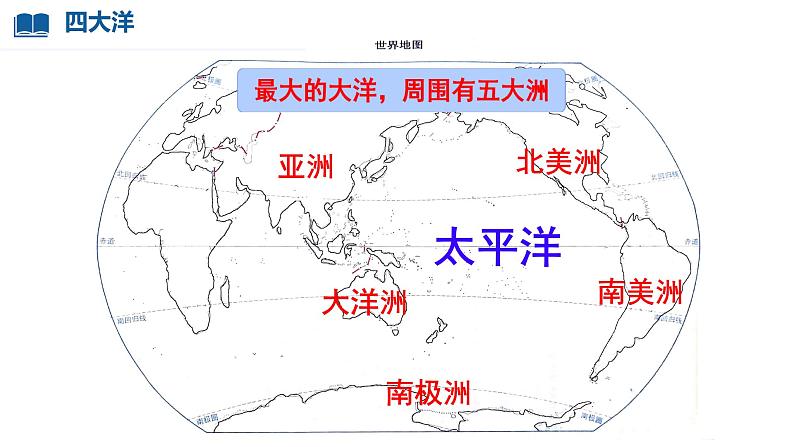 初中 地理 人教版(2024) 七年级上册第一节 大洲和大洋 课件第4页