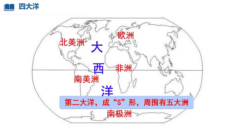 初中 地理 人教版(2024) 七年级上册第一节 大洲和大洋 课件第6页