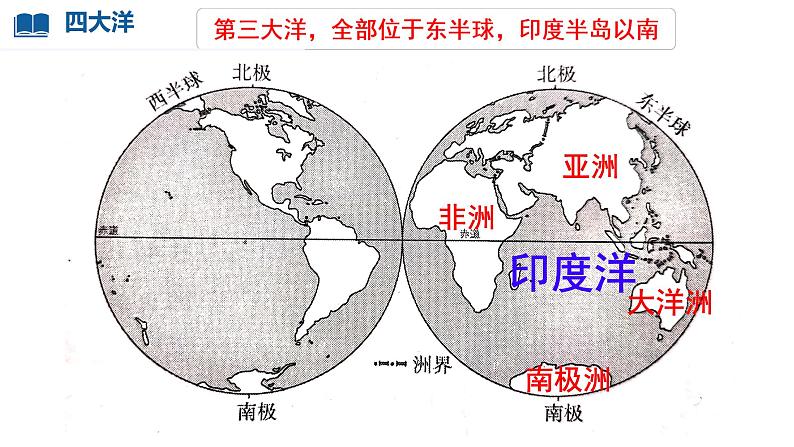 初中 地理 人教版(2024) 七年级上册第一节 大洲和大洋 课件第7页