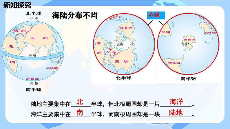 初中 地理 人教版(2024) 七年级上册第一节 大洲和大洋 课件第7页