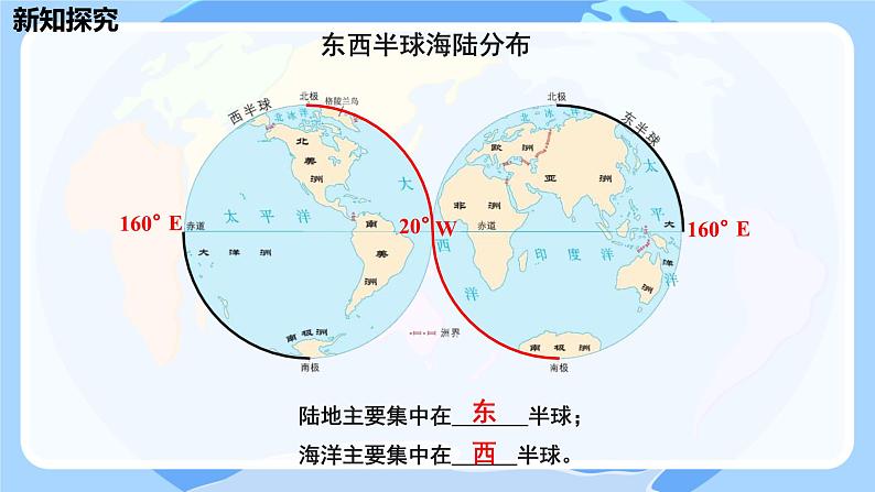 初中 地理 人教版(2024) 七年级上册第一节 大洲和大洋 课件第8页