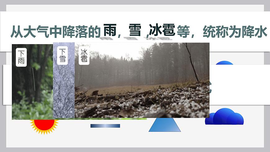 初中  地理  人教版（2024）  七年級上冊第三節(jié) 降水的變化與分布 課件第6頁