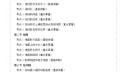 初中地理中图版（2024）七年级上册（2024）第一节 地球在宇宙中课后作业题