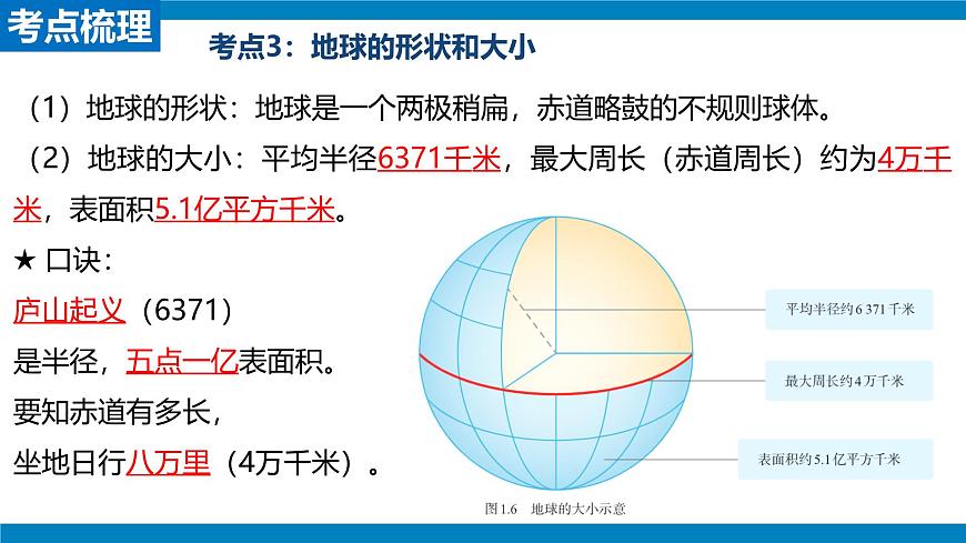 2024—2025學(xué)年人教版七年級地理第一章地球期末復(fù)習(xí)課件(PPT)第7頁