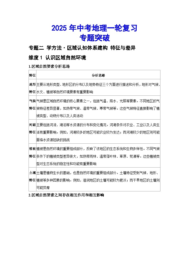 2025年中考地理一轮复习专题突破(专练) 专题二 学方法·区域认知体系建构 特征与差异(含答案)第1页
