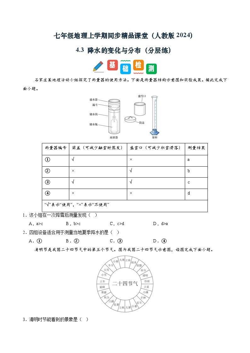 【寒假专项训练】人教版 初中地理 七年级上册  专项训练 4.3  降水的变化与分布（原卷版+解析版）