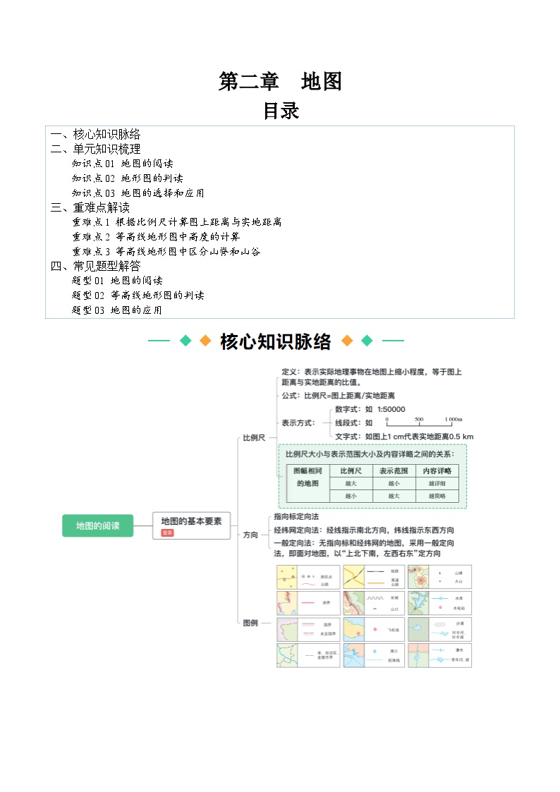 【寒假衔接讲义】人教版 初中地理 七年级上册 知识讲义 第二讲  地图（原卷版+解析版）