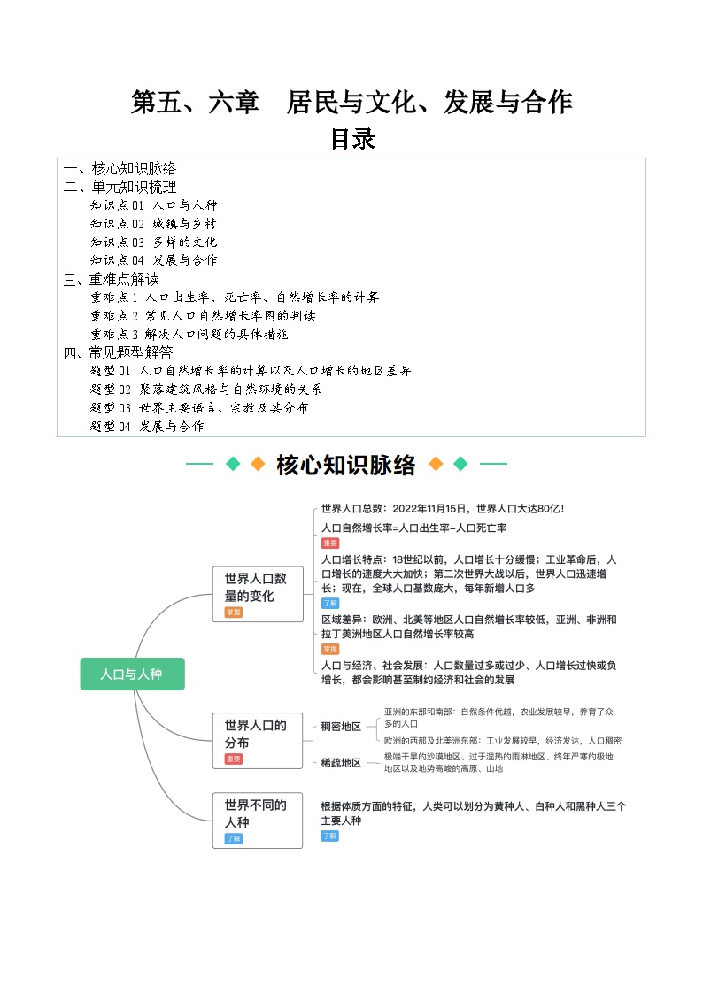 【寒假衔接讲义】人教版 初中地理 七年级上册 知识讲义 第五、六讲  居民与文化、发展与合作 （原卷版+解析版）