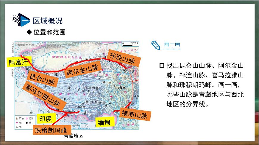 湘教版地理八年級下冊5.3《西北地區(qū)和青藏地區(qū)》(第2課時)課件第5頁