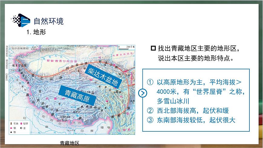 湘教版地理八年級下冊5.3《西北地區(qū)和青藏地區(qū)》(第2課時)課件第7頁