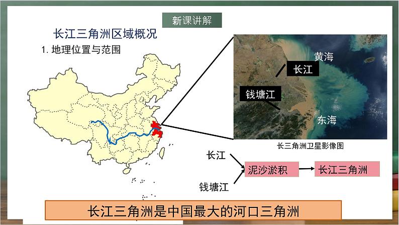 湘教版地理八年级下册7.4《长江三角洲区域的内外联系》(第1课时)课件第3页