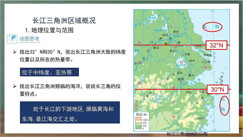 湘教版地理八年级下册7.4《长江三角洲区域的内外联系》(第1课时)课件第4页