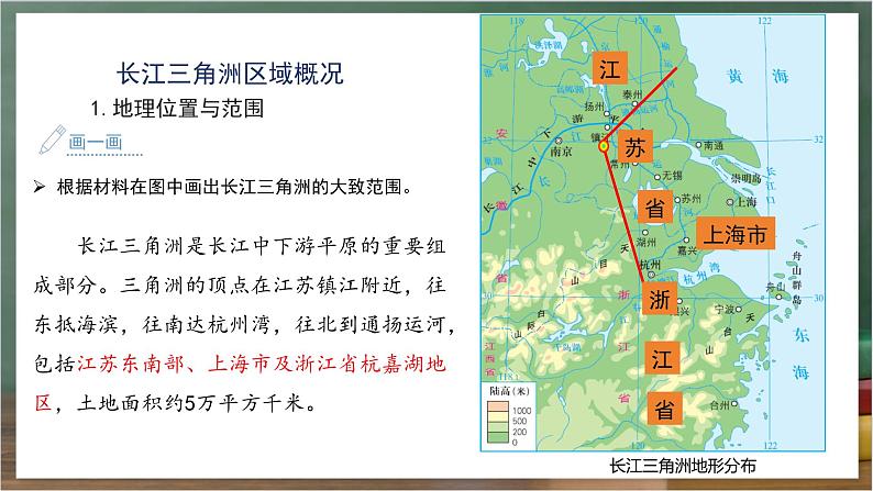 湘教版地理八年级下册7.4《长江三角洲区域的内外联系》(第1课时)课件第5页