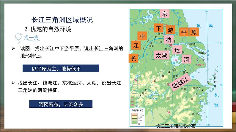 湘教版地理八年级下册7.4《长江三角洲区域的内外联系》(第1课时)课件第7页