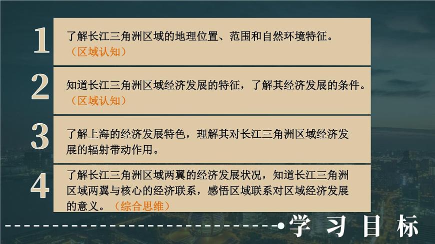 第四節(jié) 長江三角洲區(qū)域的內(nèi)外聯(lián)系第4頁