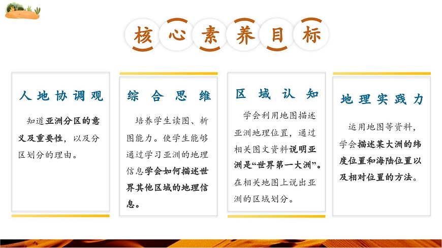 【新教材新課標(biāo)】人教版地理七下7.1.1 自然環(huán)境（第一課時(shí) 世界第一大洲）（課件）第7頁(yè)