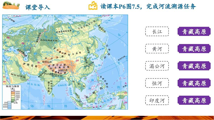 【新教材新課標】人教版地理七下7.1.2 自然環(huán)境（第二課時 地形和河流）（課件）第3頁