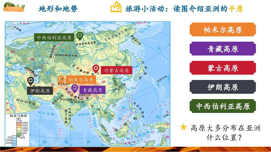 【新教材新課標】人教版地理七下7.1.2 自然環(huán)境（第二課時 地形和河流）（課件）第7頁